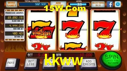Secure Login kkww